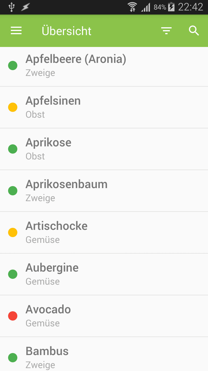 Übersicht